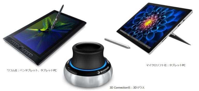 スマートパッド、3Dマウス、ペンタブレットとの連携
