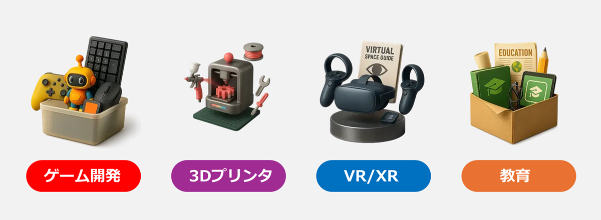 多目的に活用できる3D生成API