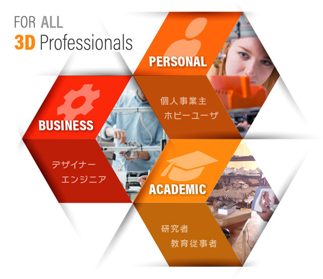for all 3d professionals